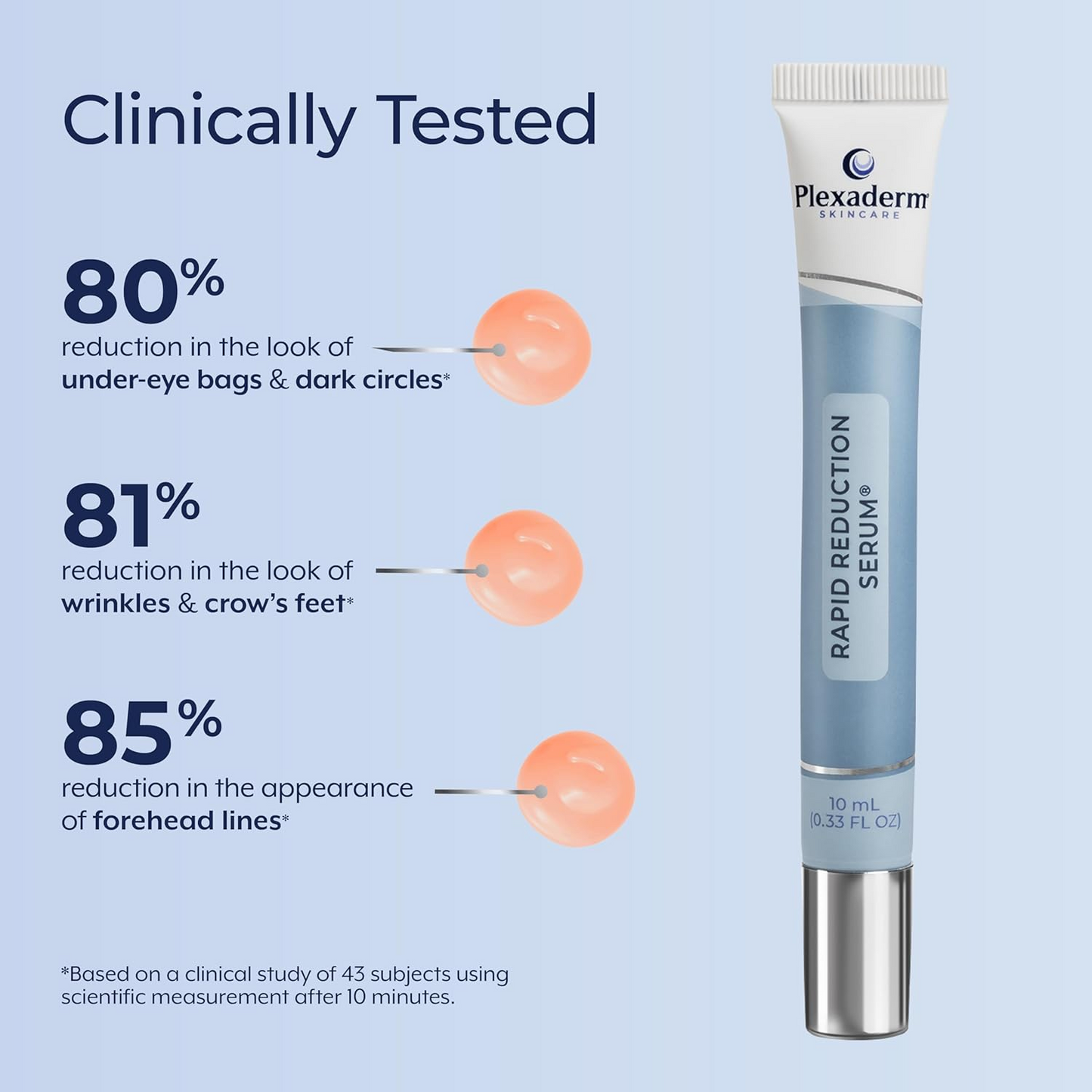 Plexaderm Rapid Reduction Eye Serum - Visibly Reduces Under-Eye Bags, Wrinkles, Dark Circles, Fine Lines & Crow's Feet Instantly, Anti Aging Wrinkle Remover for Face, Full Size Tube